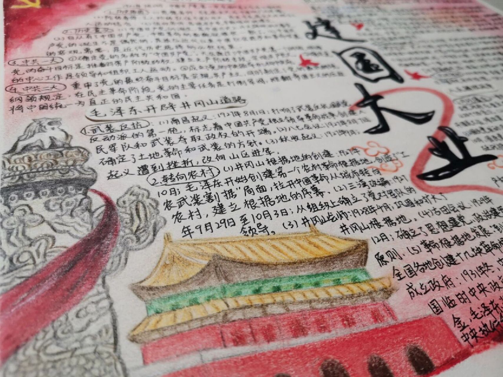 《建国大业》手抄报