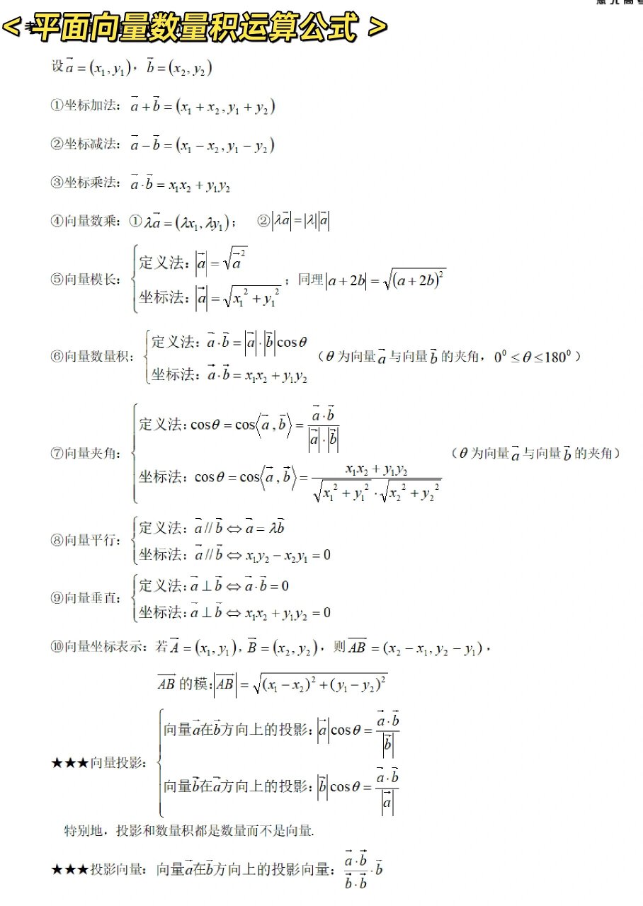 平面向量数量积运算公式总结与默写