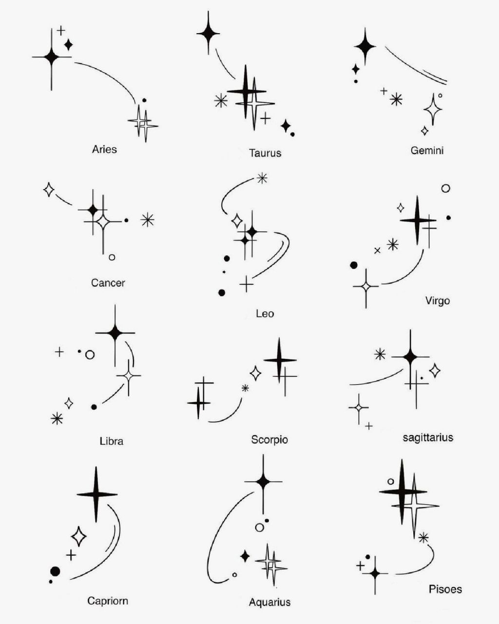 纹身手稿分享|十二星座 十二星座专属简约纹身又来了96 7475