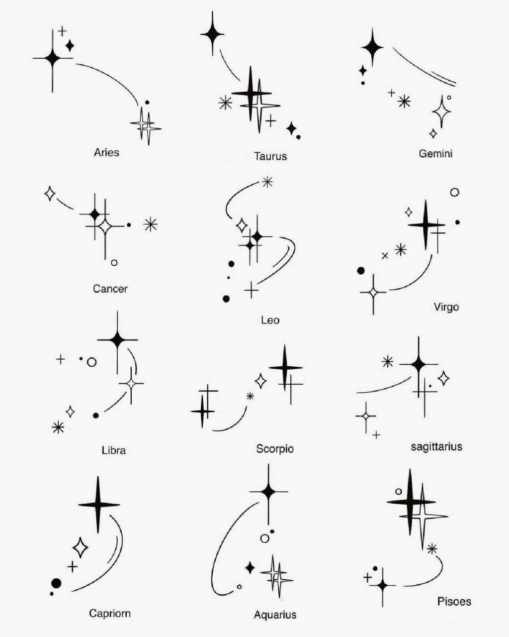 十二星座纹身手稿图片