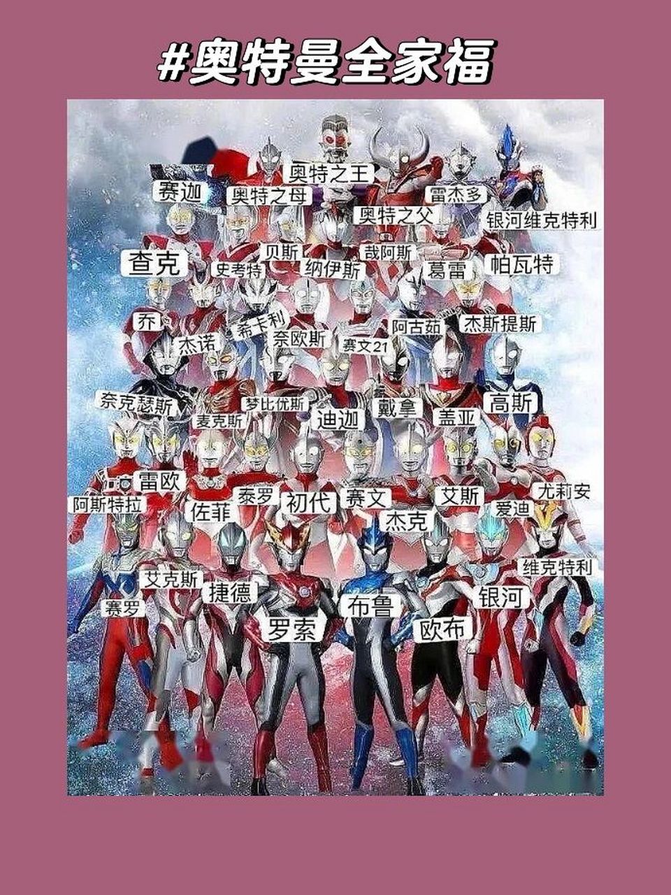 教培人|奥特曼英语怎么说?