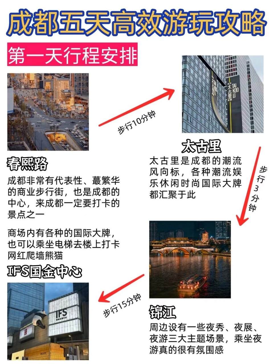 旅游攻略五日游（伊宁旅游攻略五日游） 旅游攻略五日游（伊宁旅游攻略五日游）《伊宁3日游》 旅游攻略