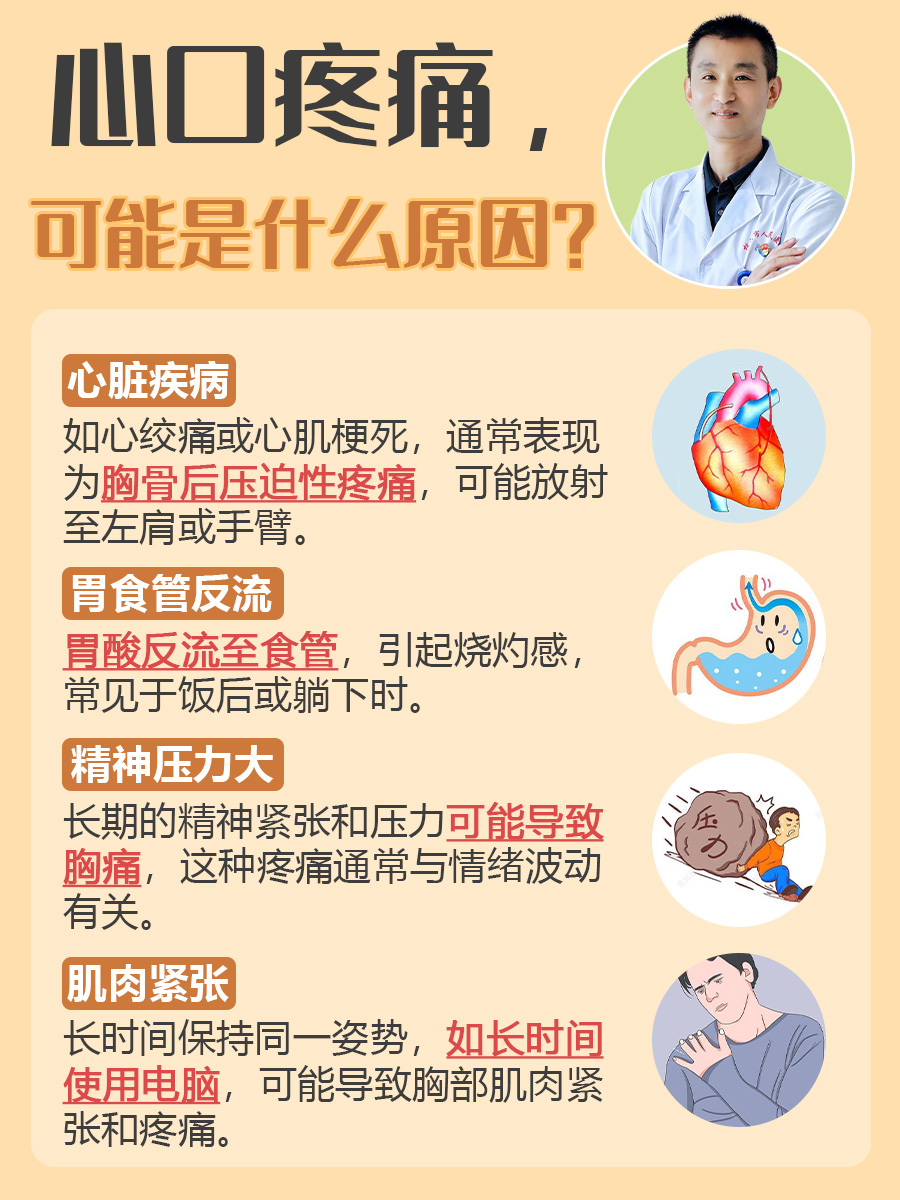 在忙碌的生活中,心口痛成为了不少人的困扰