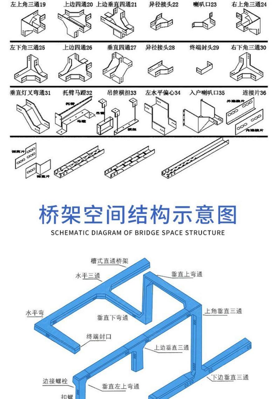 300桥架做喇叭口图解图片