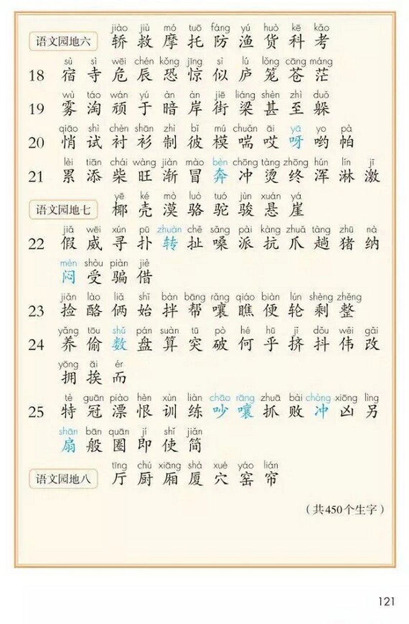 二年级识字表300字图片