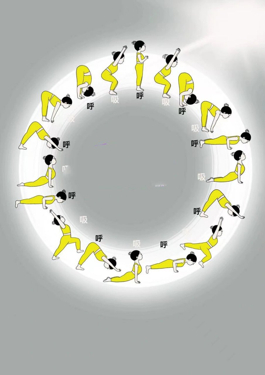 瑜伽体式拜日b～(多种口令自选) 顺序是顺时针方向01,看插画小人看