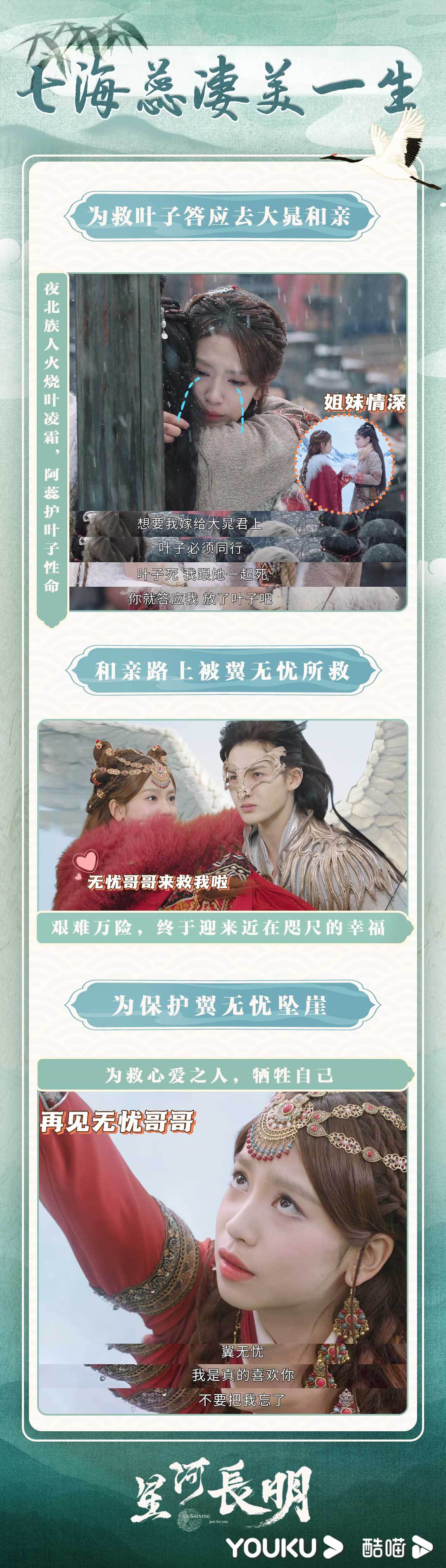 电视剧星河长明# 阿蕊@演员刘梦芮 曾是夜北小公主,用自己的天真活泼