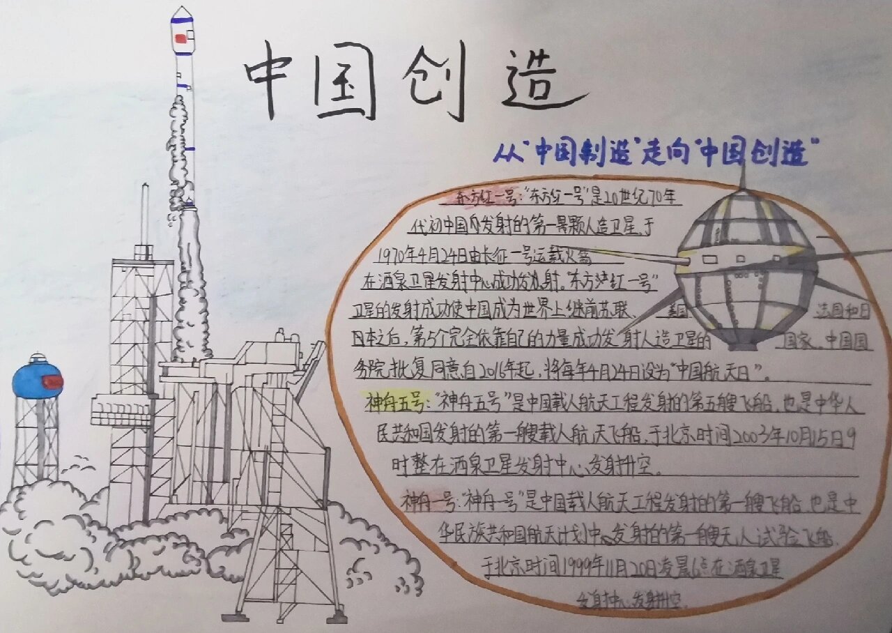 后续来啦98/中国创造手抄报 肝了俩小时(毕竟中间休息了,自我感觉不