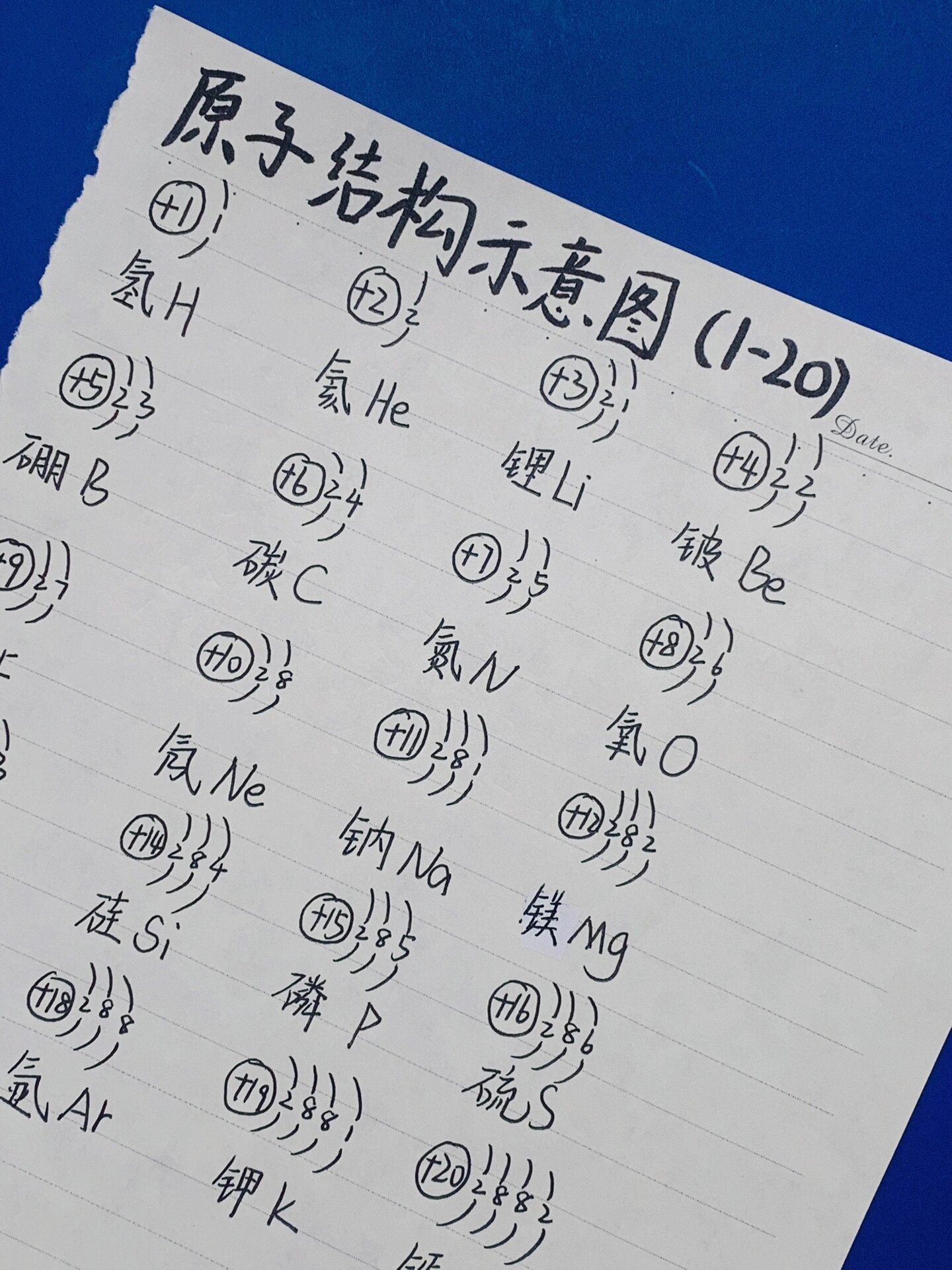 原子结构示意图 离子符号书写