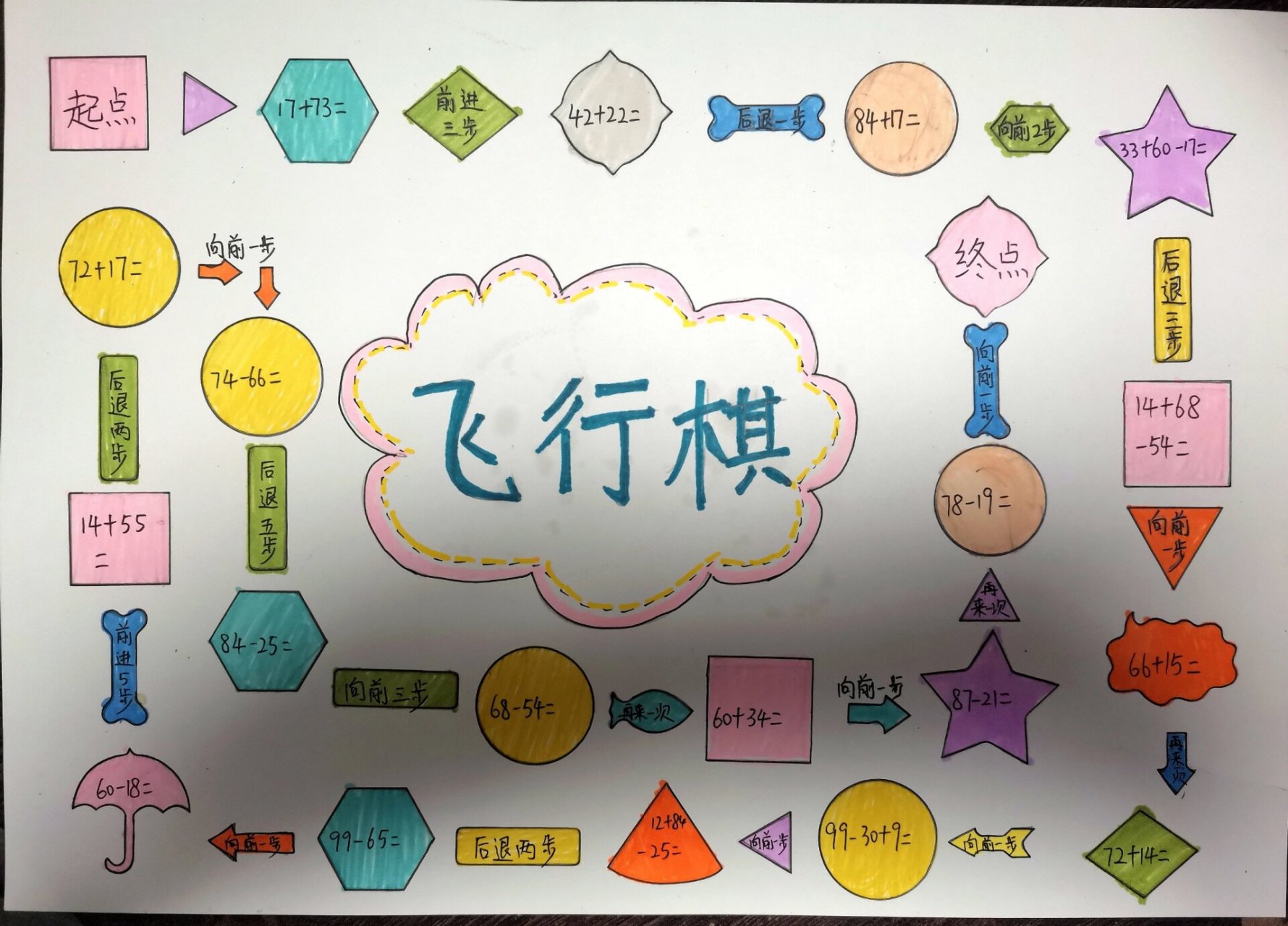 数学飞行棋