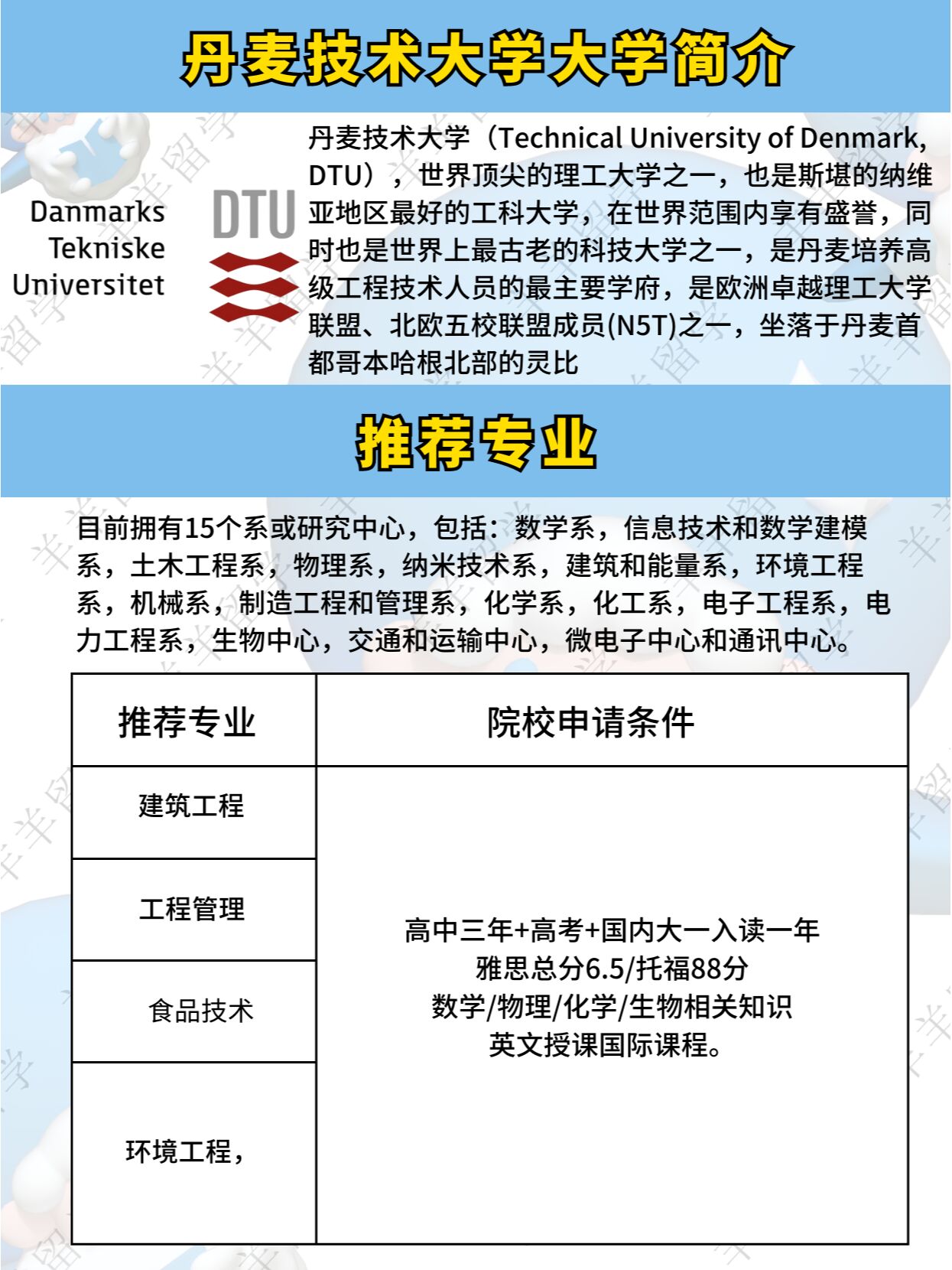 丹麦留学一年费用人民币留学在线