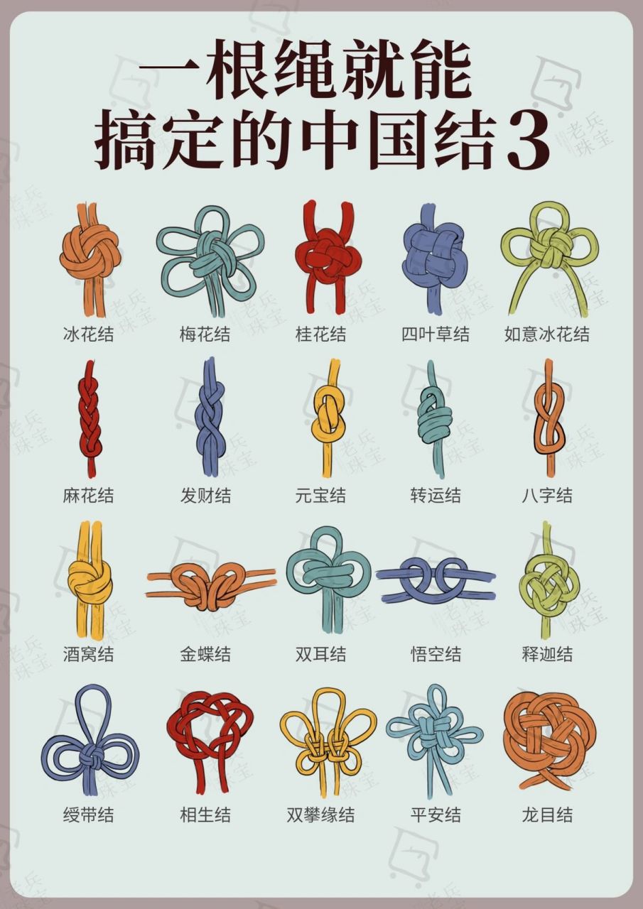 教程分享7215一根绳搞定20种中国结!