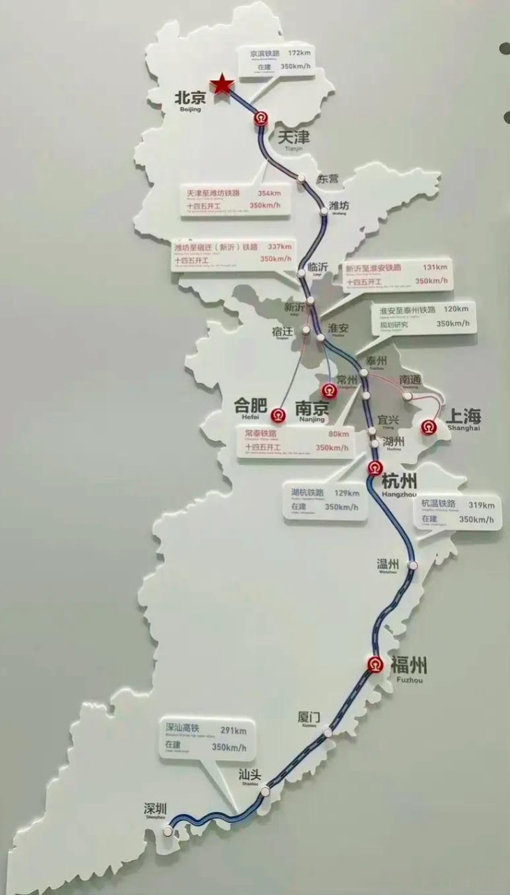 来看看这条北京至深圳的京深高铁吧,京深高铁从首都北京出发,经过天津
