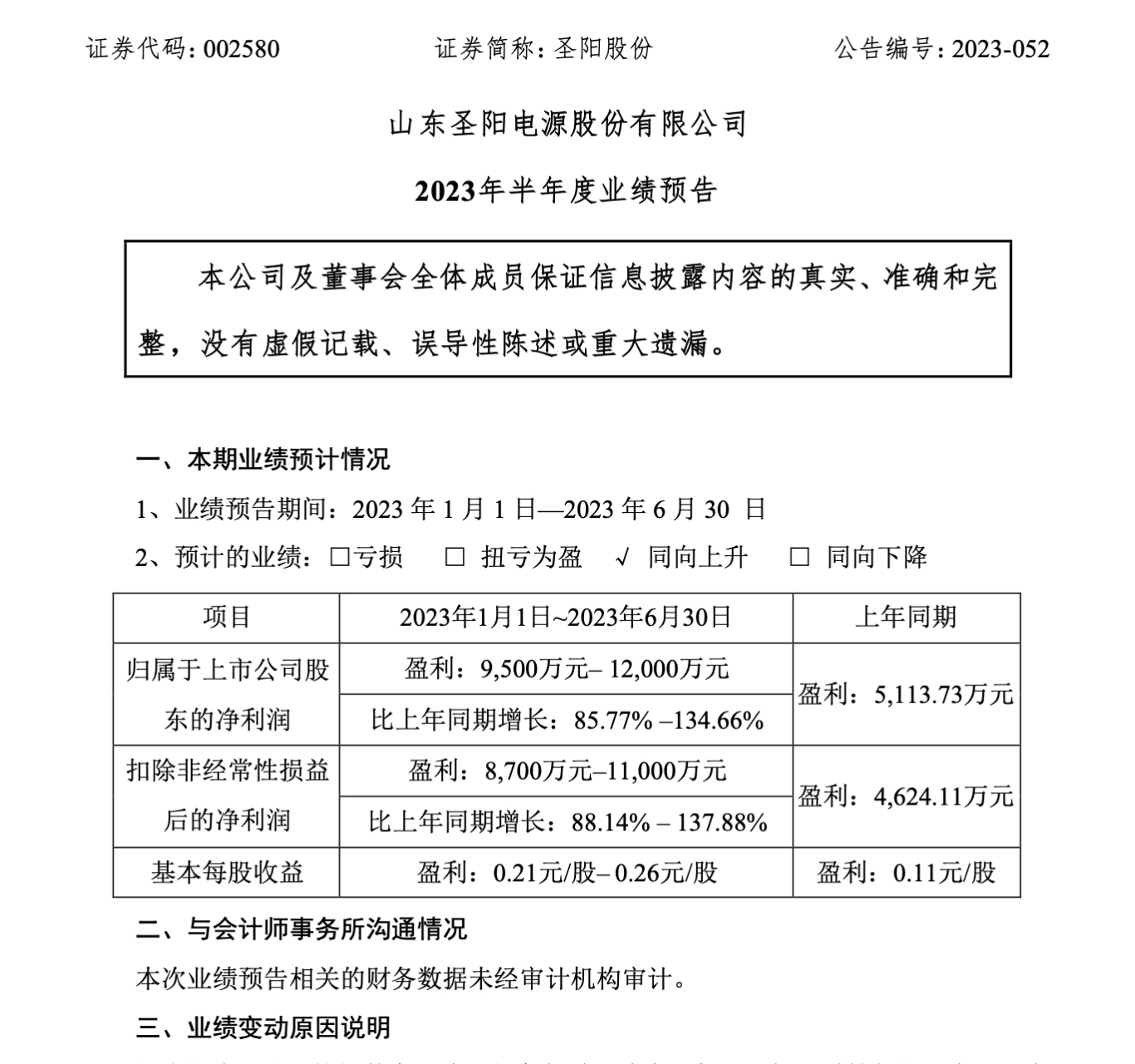 2亿元】圣阳股份发布业绩预告,预计2023年半年度归母净利9500万元-1.