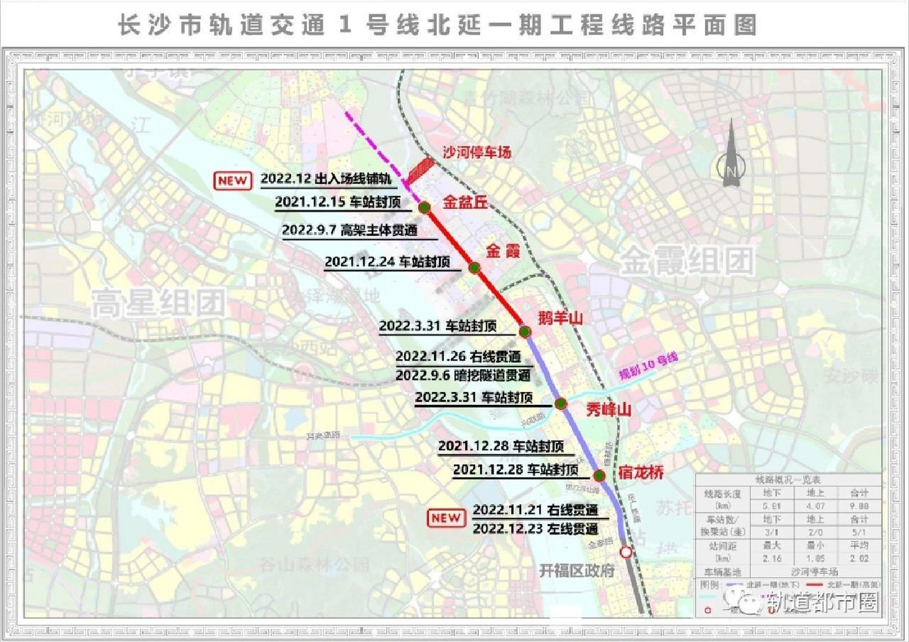 长沙地铁1号线北延线今年开通!