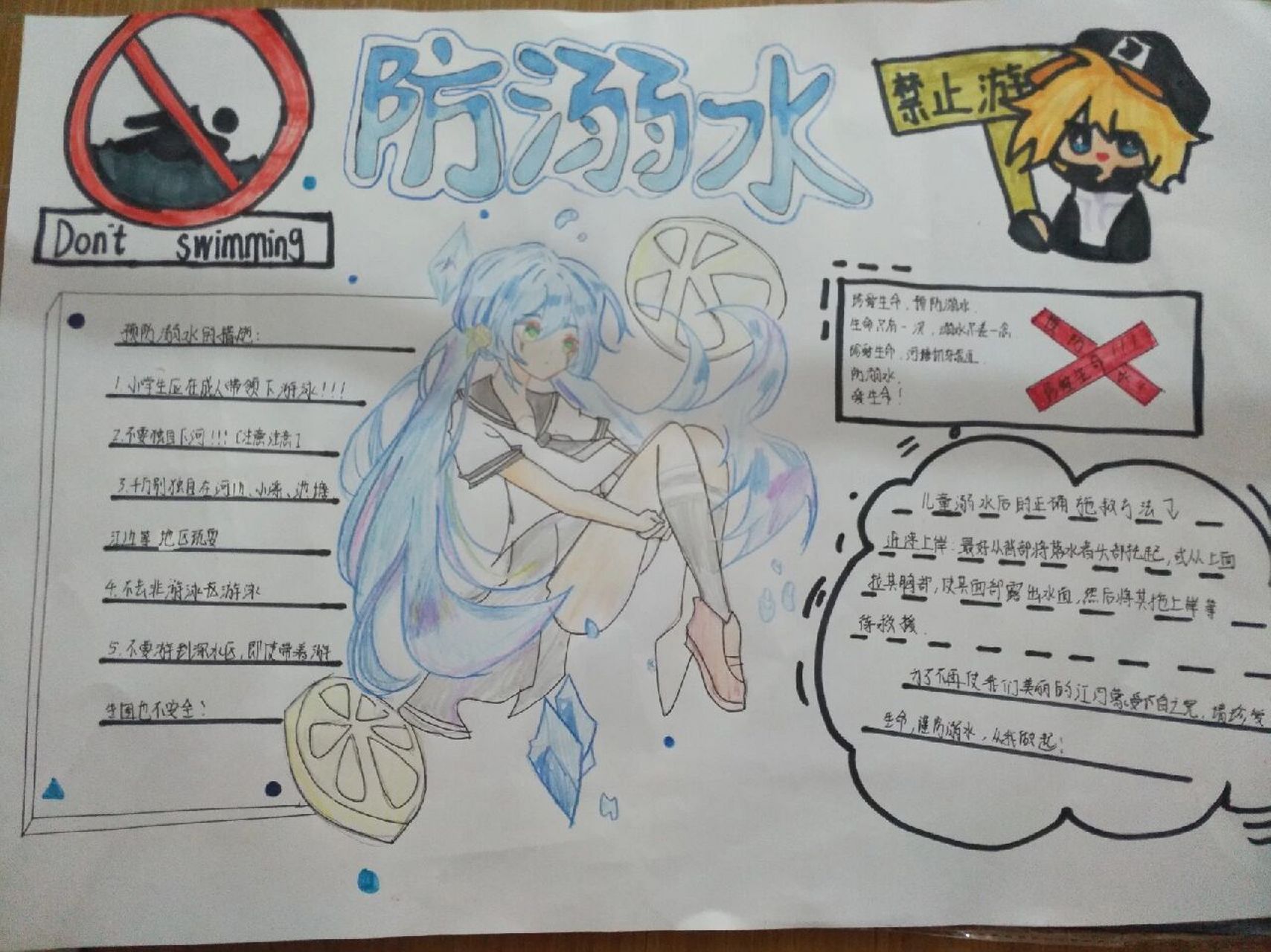 防溺水手抄报 因为是自己搞的,感觉好空......