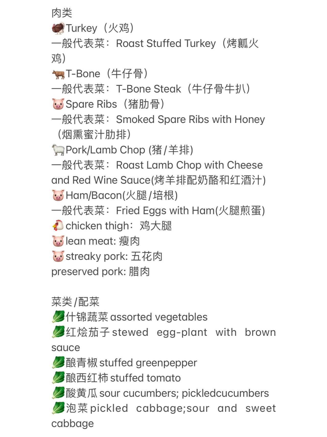 英国菜单必备单词 直接看懂80%菜单