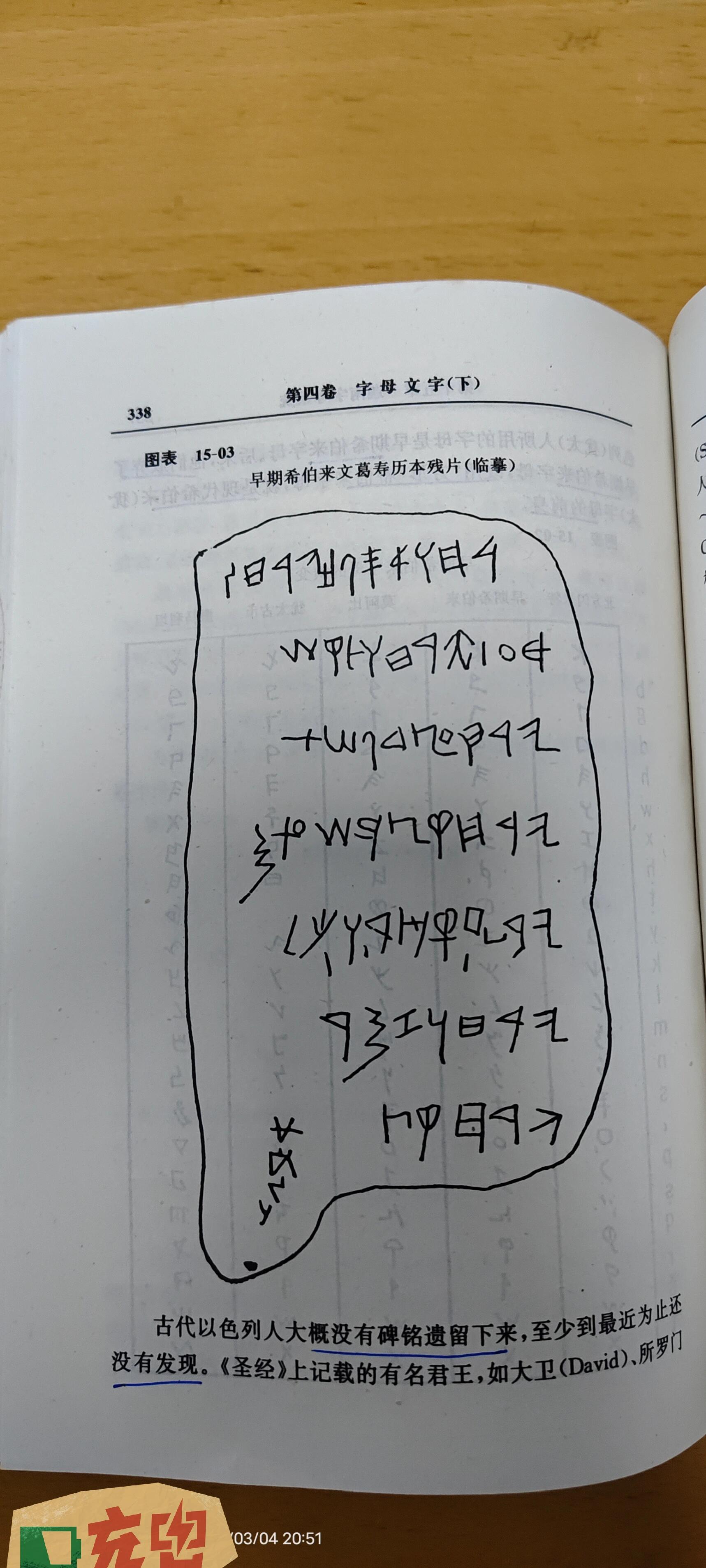 早期希伯来字母