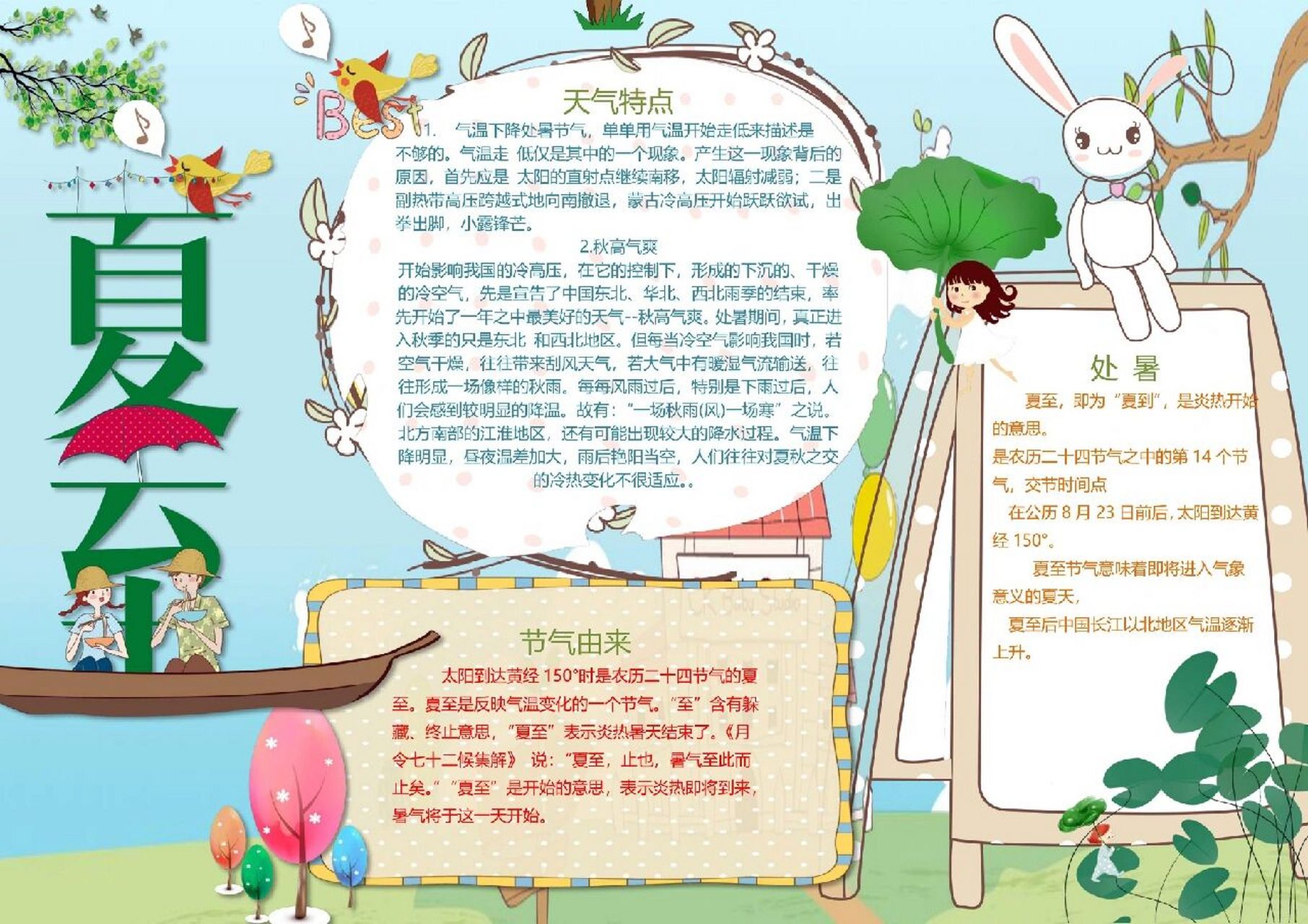 【二十四节气～夏至】手抄报模板|免费分享