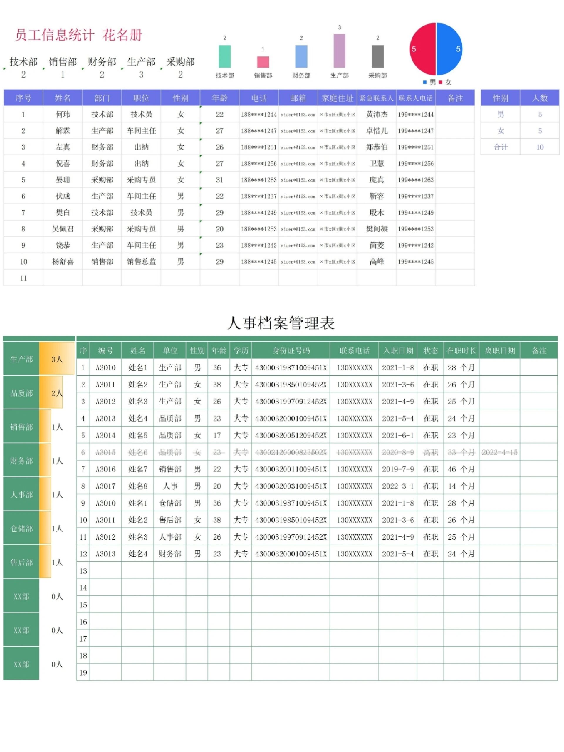 员工信息统计,档案统计表(花名册)