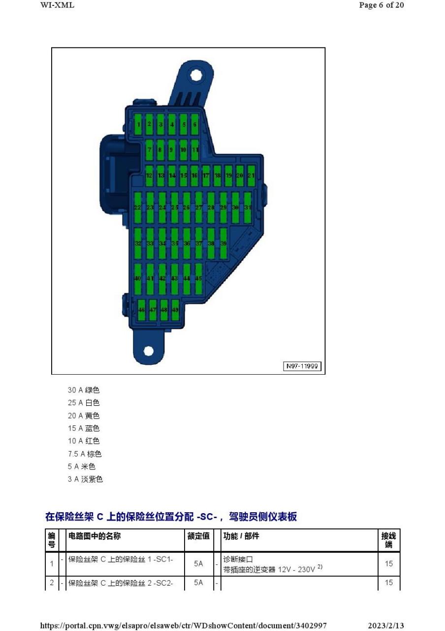 2011-2015年款大众迈腾b7l保险丝继电器位置图及其功能详细说明