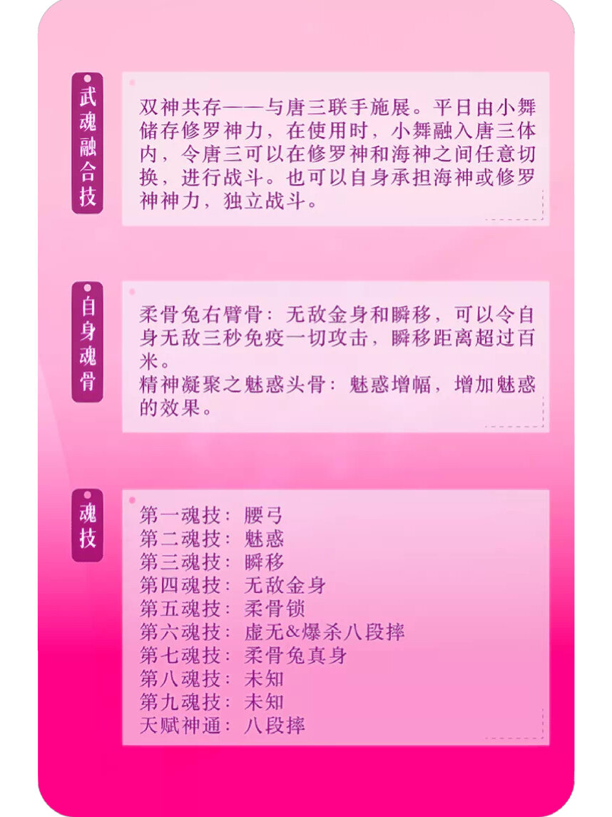 角色档案之柔骨魅兔-小舞