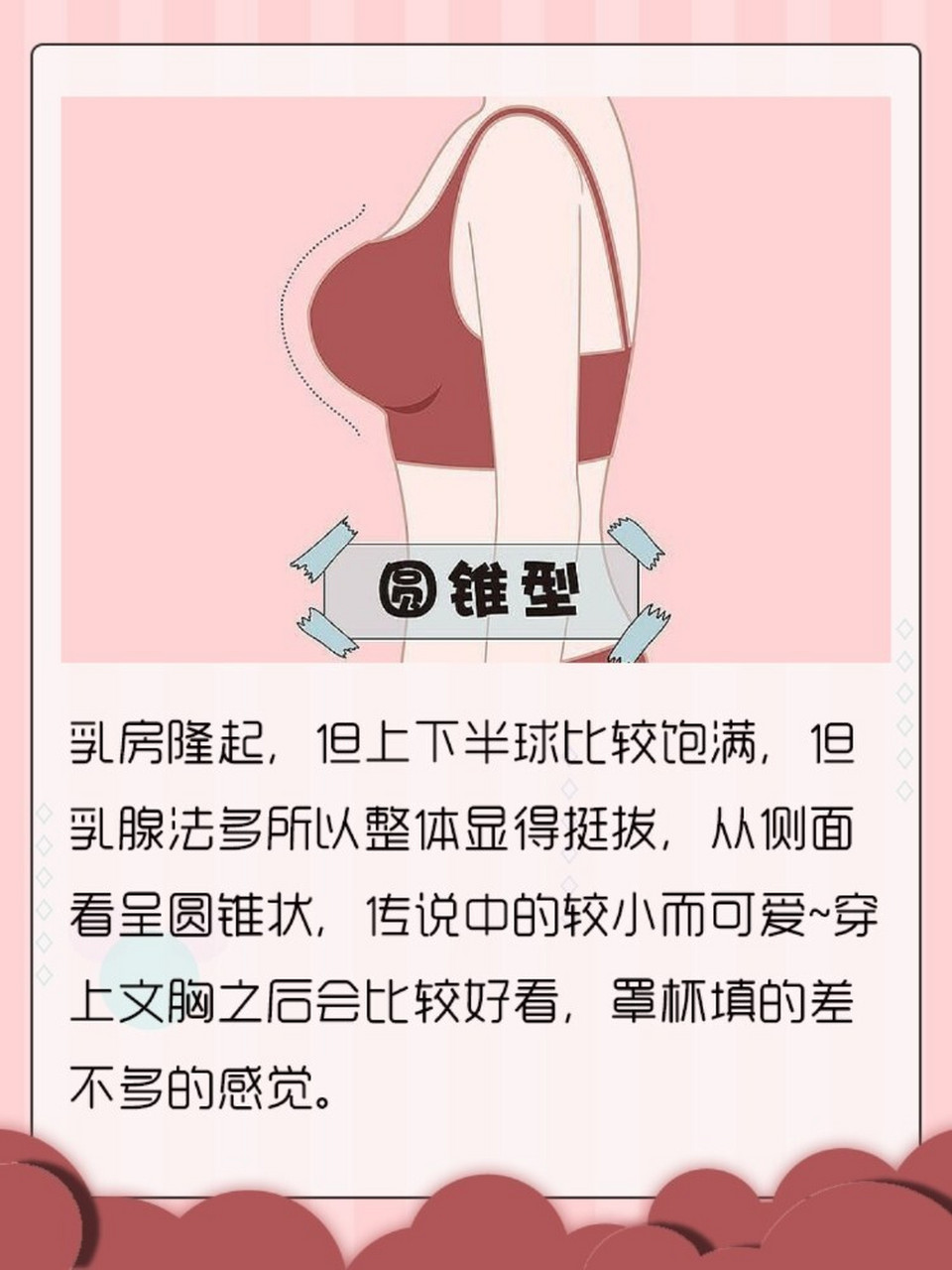 青春期女孩胸型原来是这样75男生勿进9215 9215胸部该怎么