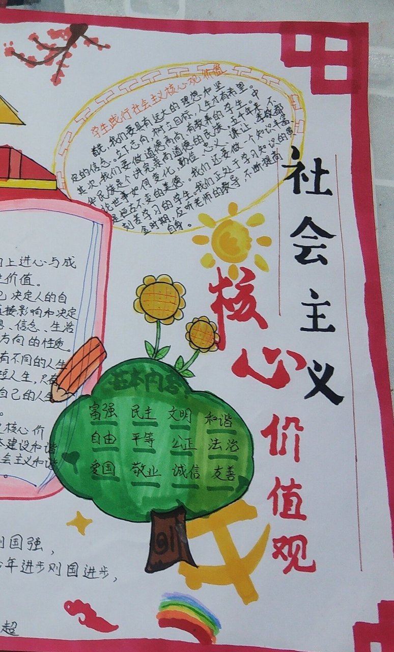 核心价值观手抄报 社会主义核心价值9899 	 96富强 民主 文明