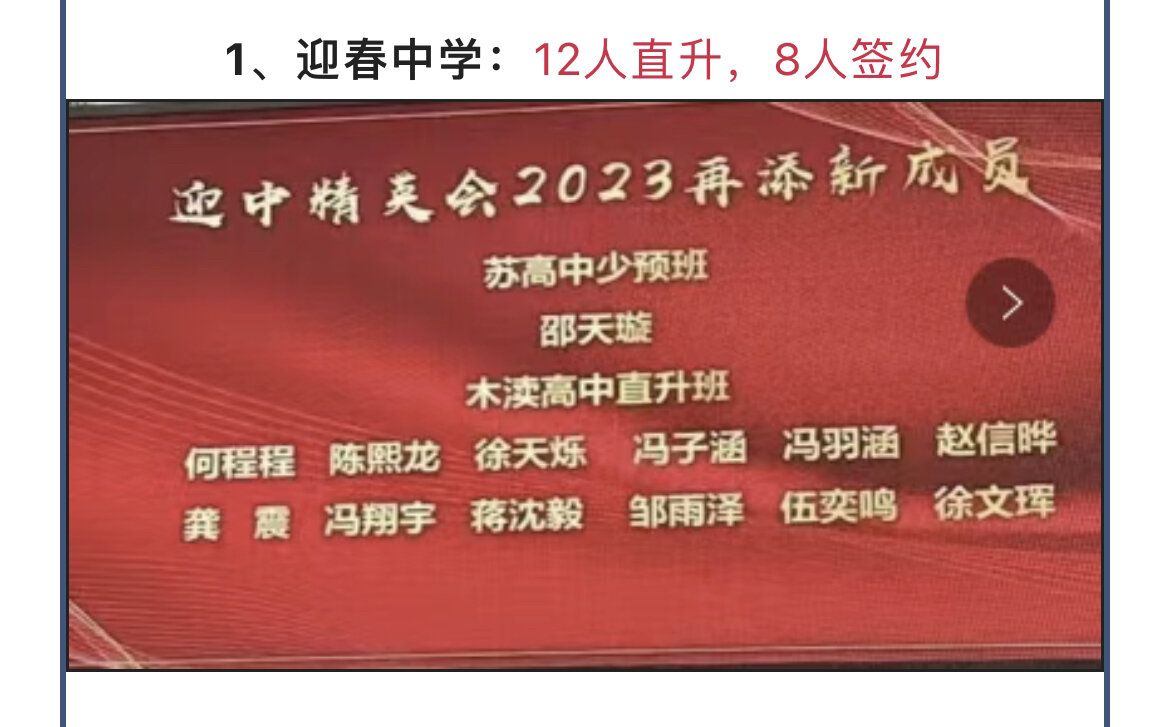 9723中考直升!木高培东班冬令营预录取名单