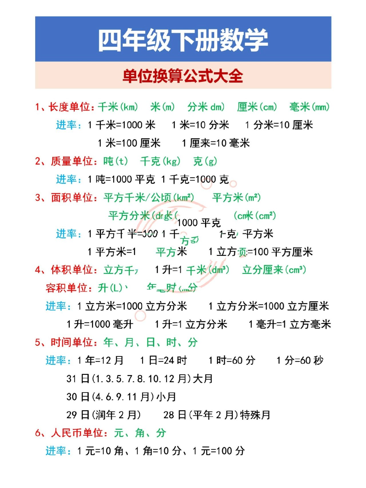 换算表公式大全