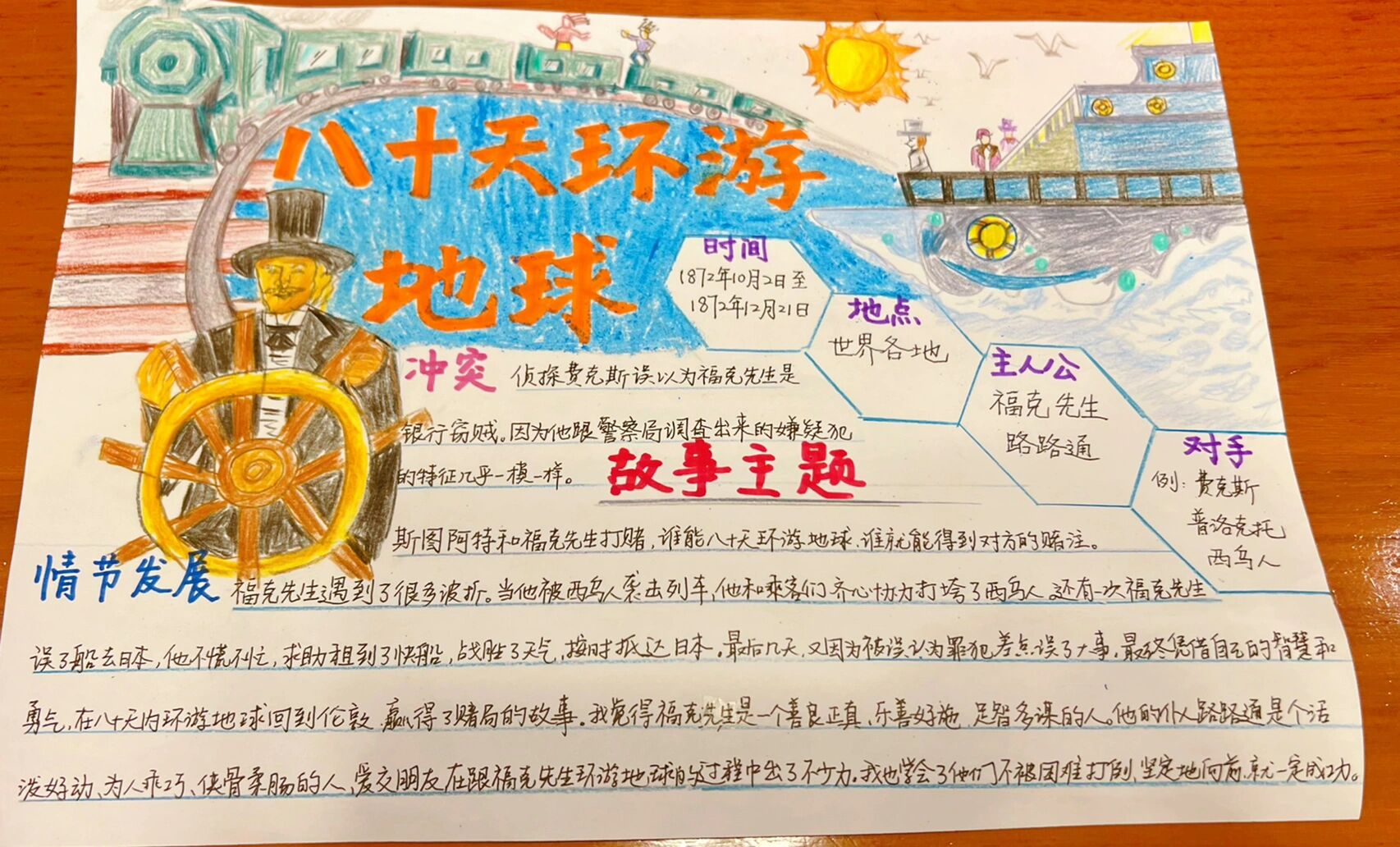 中文手抄报 小报手绘八十天环游地球