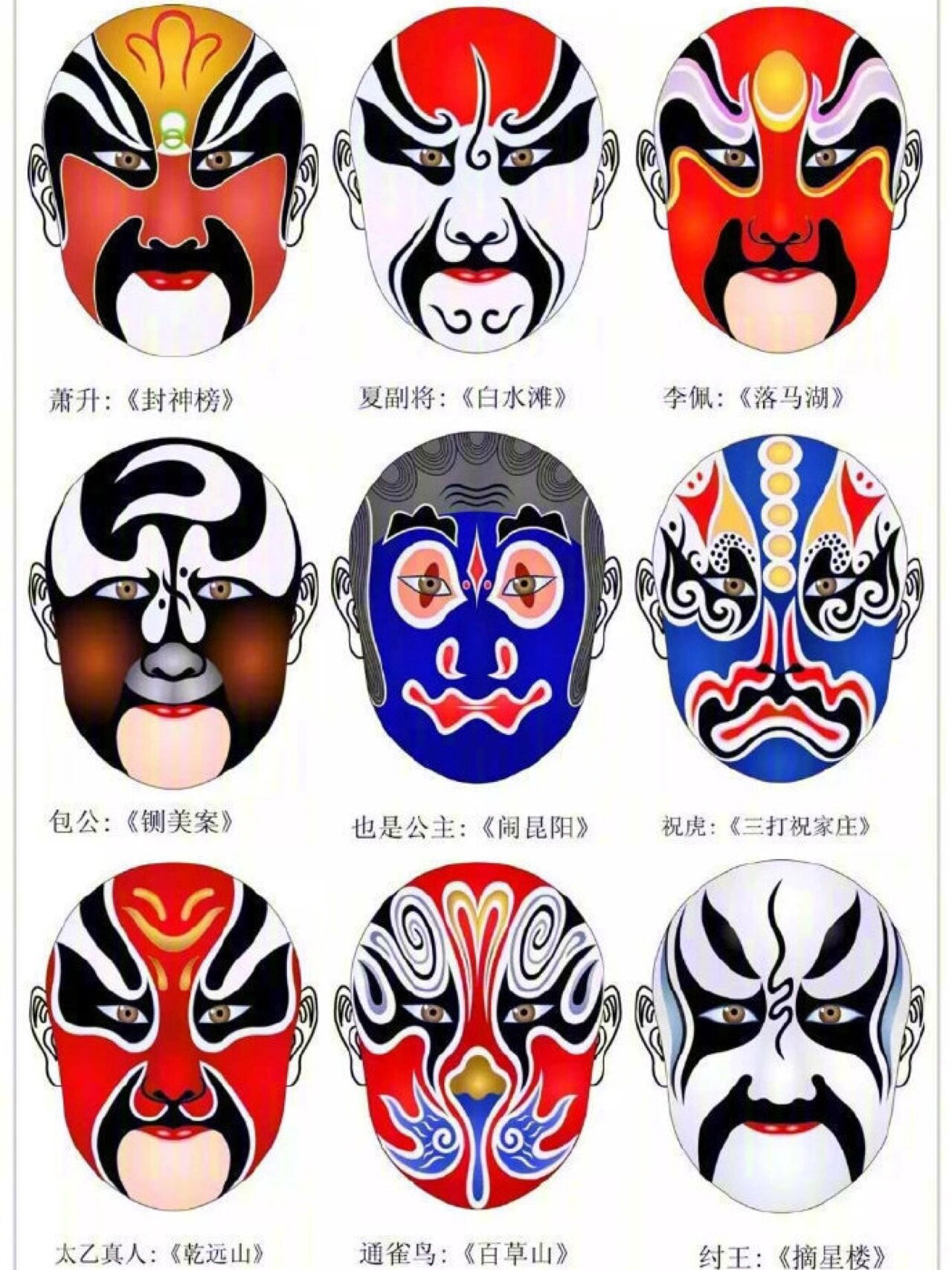 京剧脸谱·源于生活 京剧脸谱,是一种具有中国文化特色