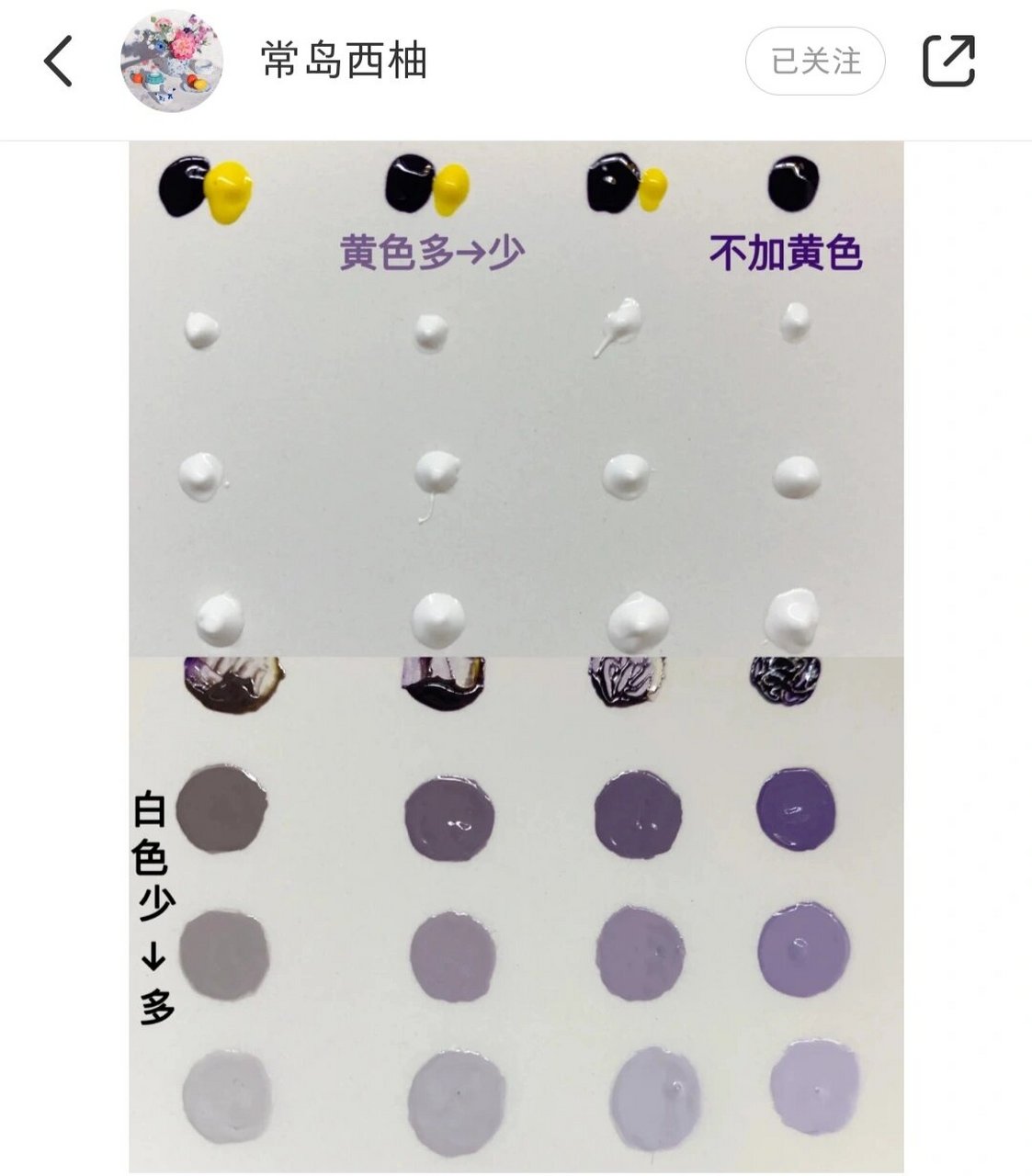 甲油胶调色教程(灰紫色) 发现一位宝藏博主,教程是转发她的,感兴趣的