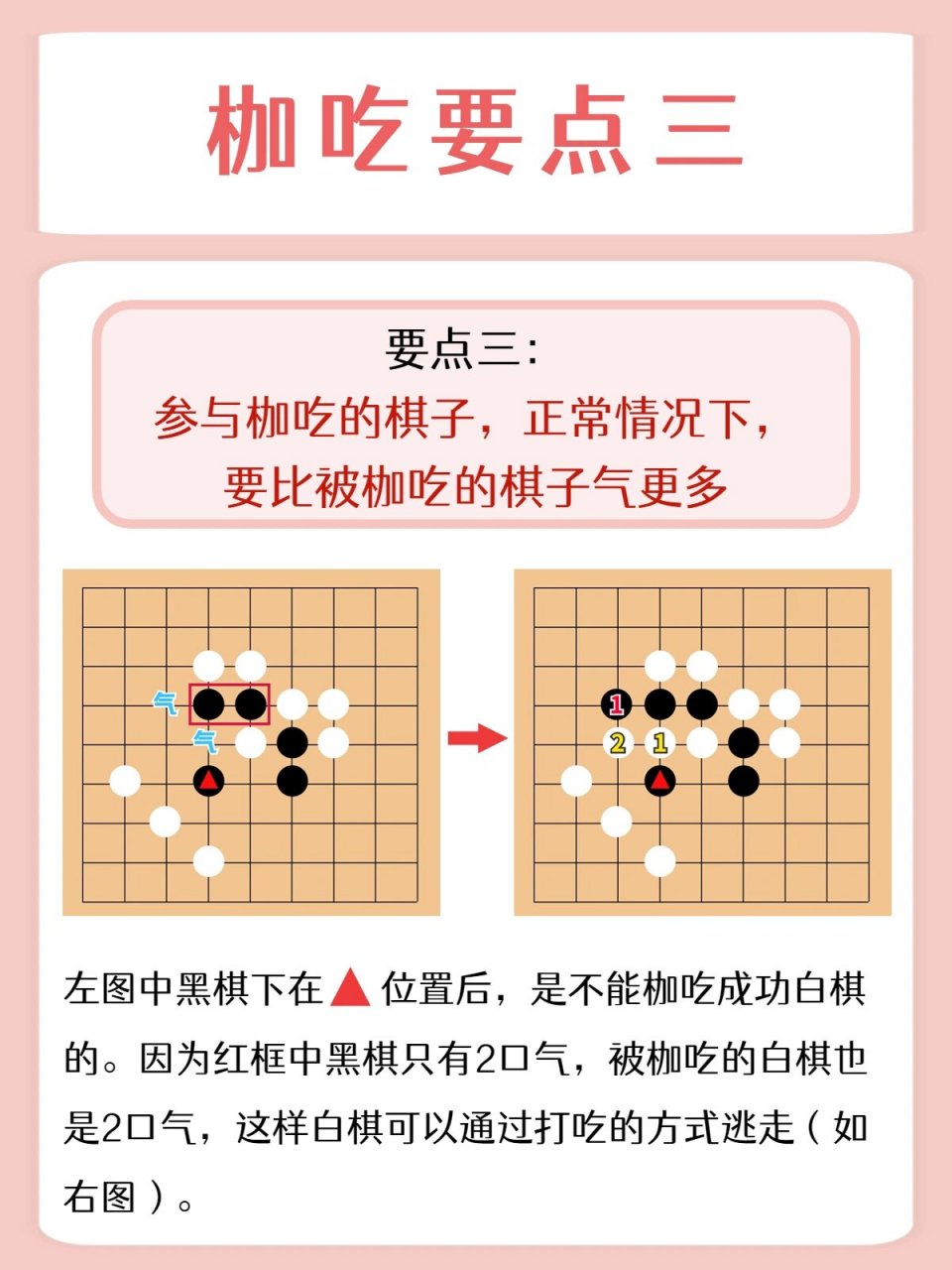 围棋七种吃子方法图解图片