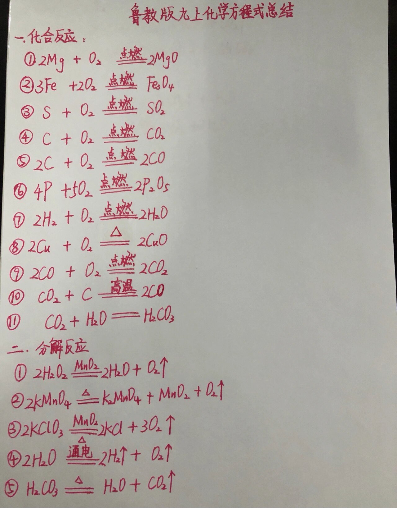 九上化学方程式的总结(九上化学方程式汇总及现象)  第1张