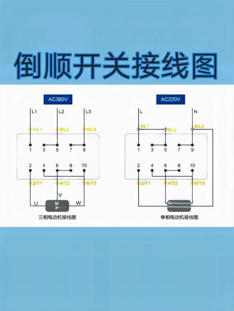 倒顺开关接线图