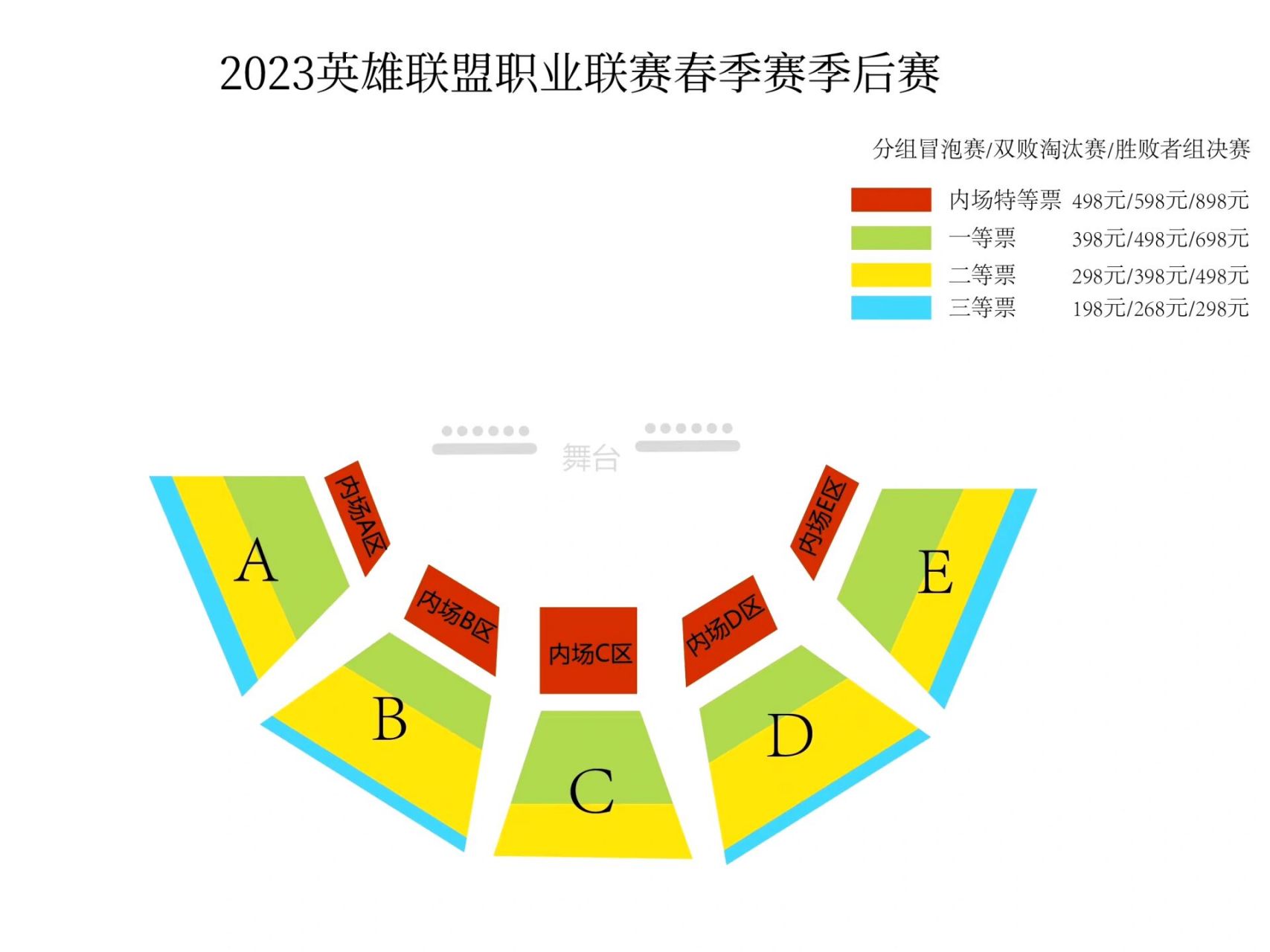 2023年lpl春季赛赛程(2023lpl春季赛赛程首战)  第2张