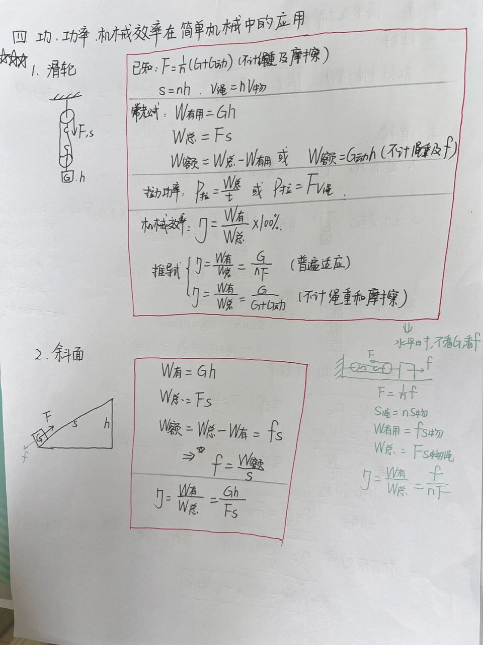 物理杠杆公式图解图片