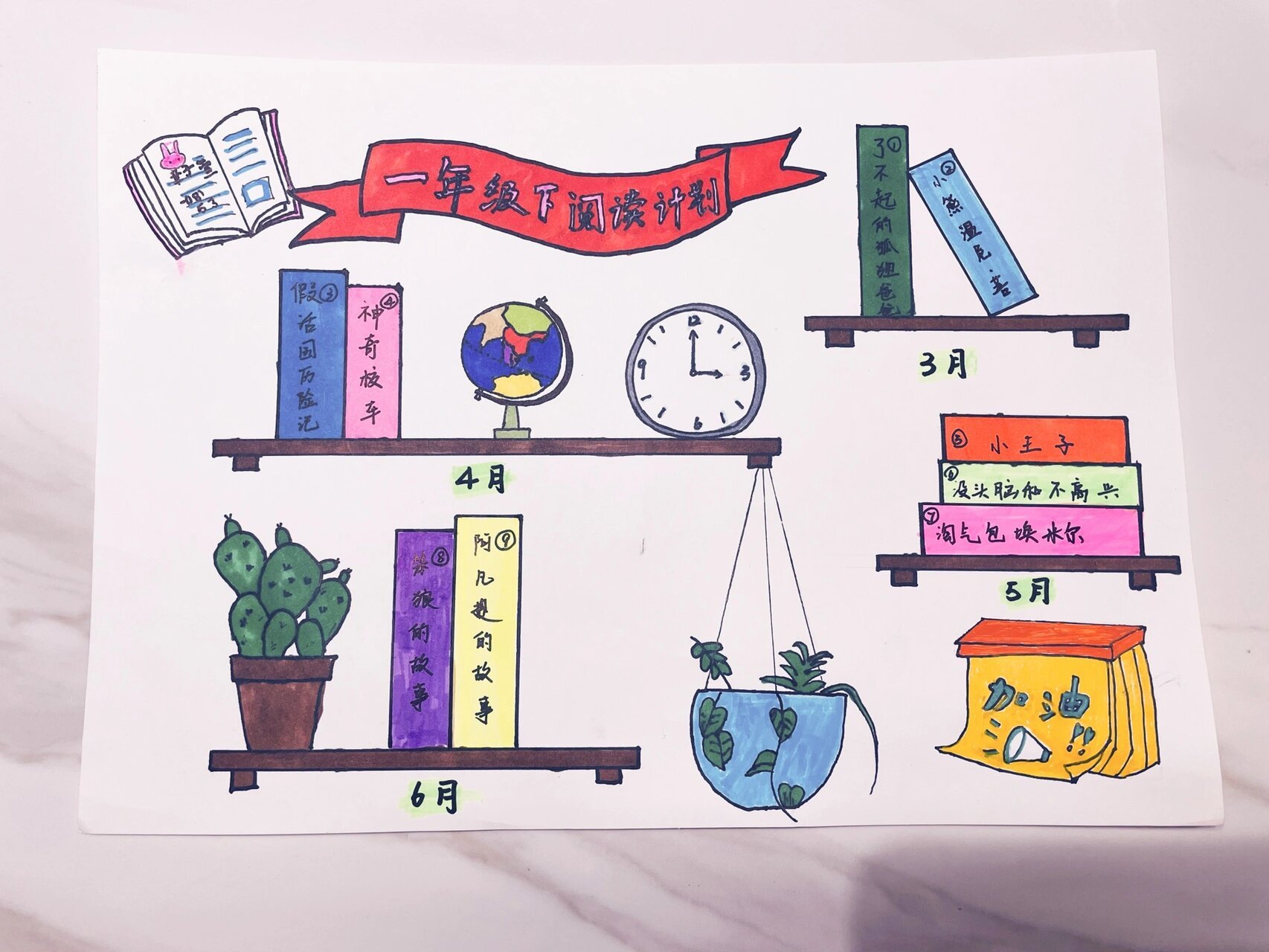 一年级下阅读计划—手抄报 阅读计划包含一年级下学期的必读书目和