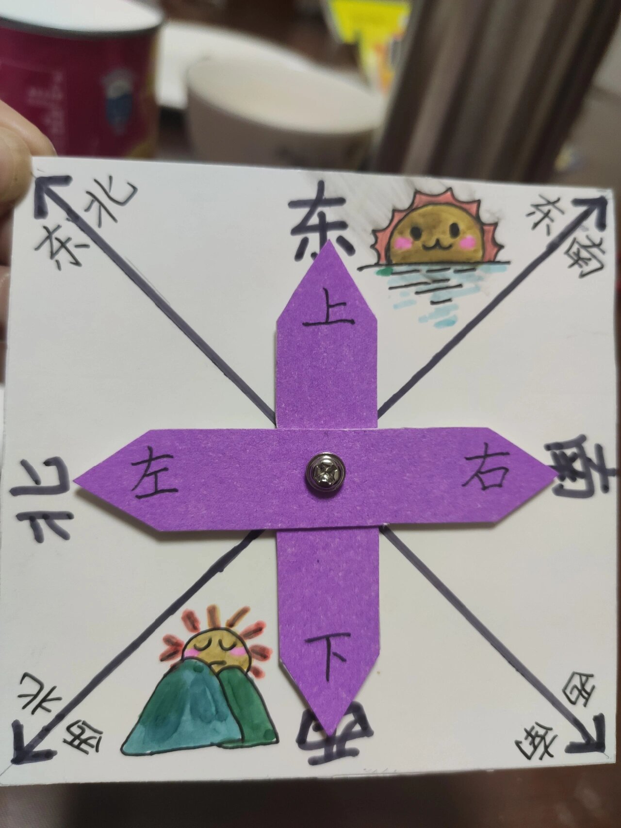 东南方代表什么数字