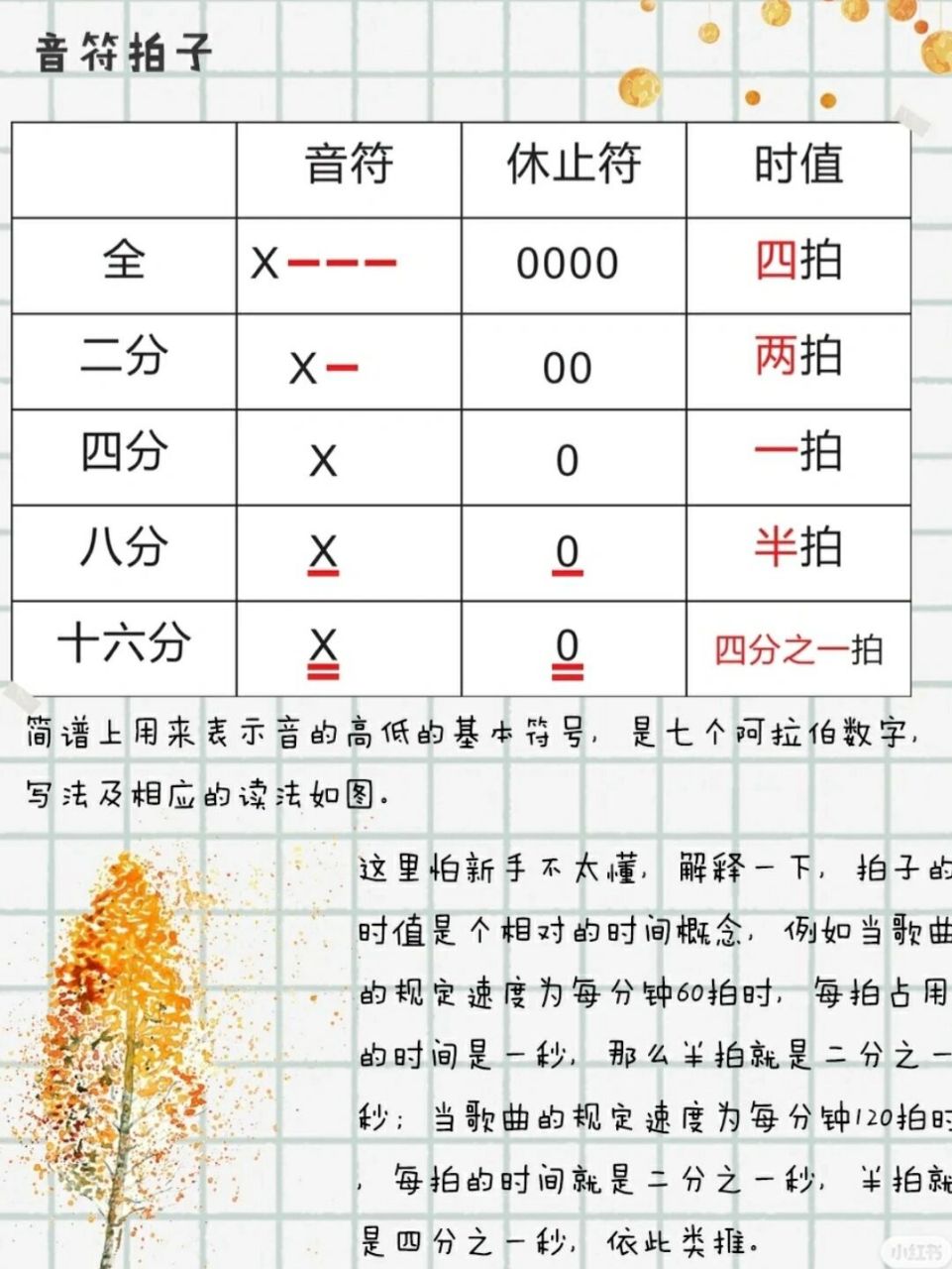 口琴位置图片