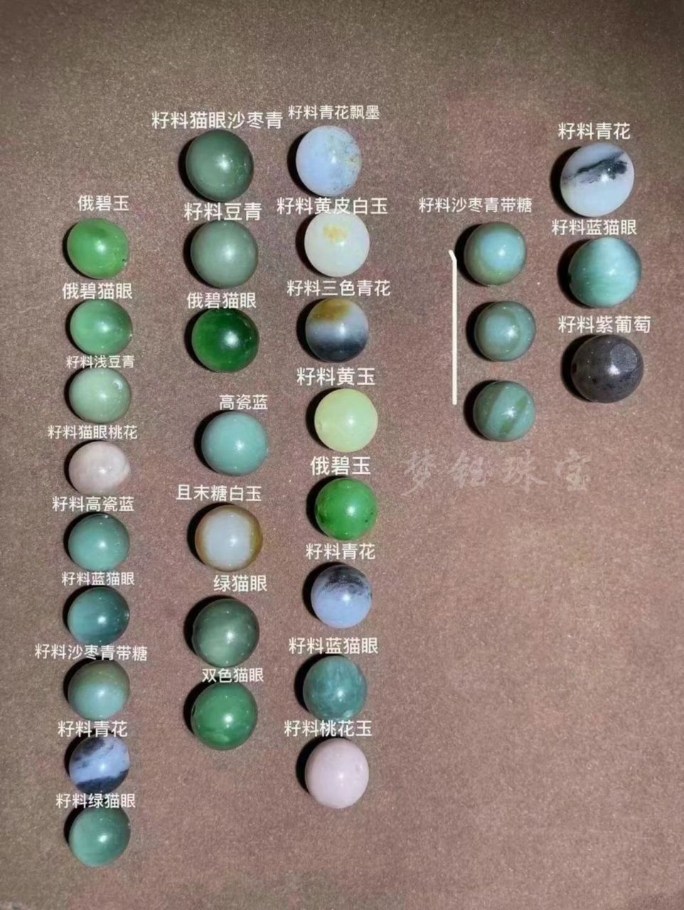 带大家认识一下和田玉详细分类与皮色 图文应该可以更直观的让大家