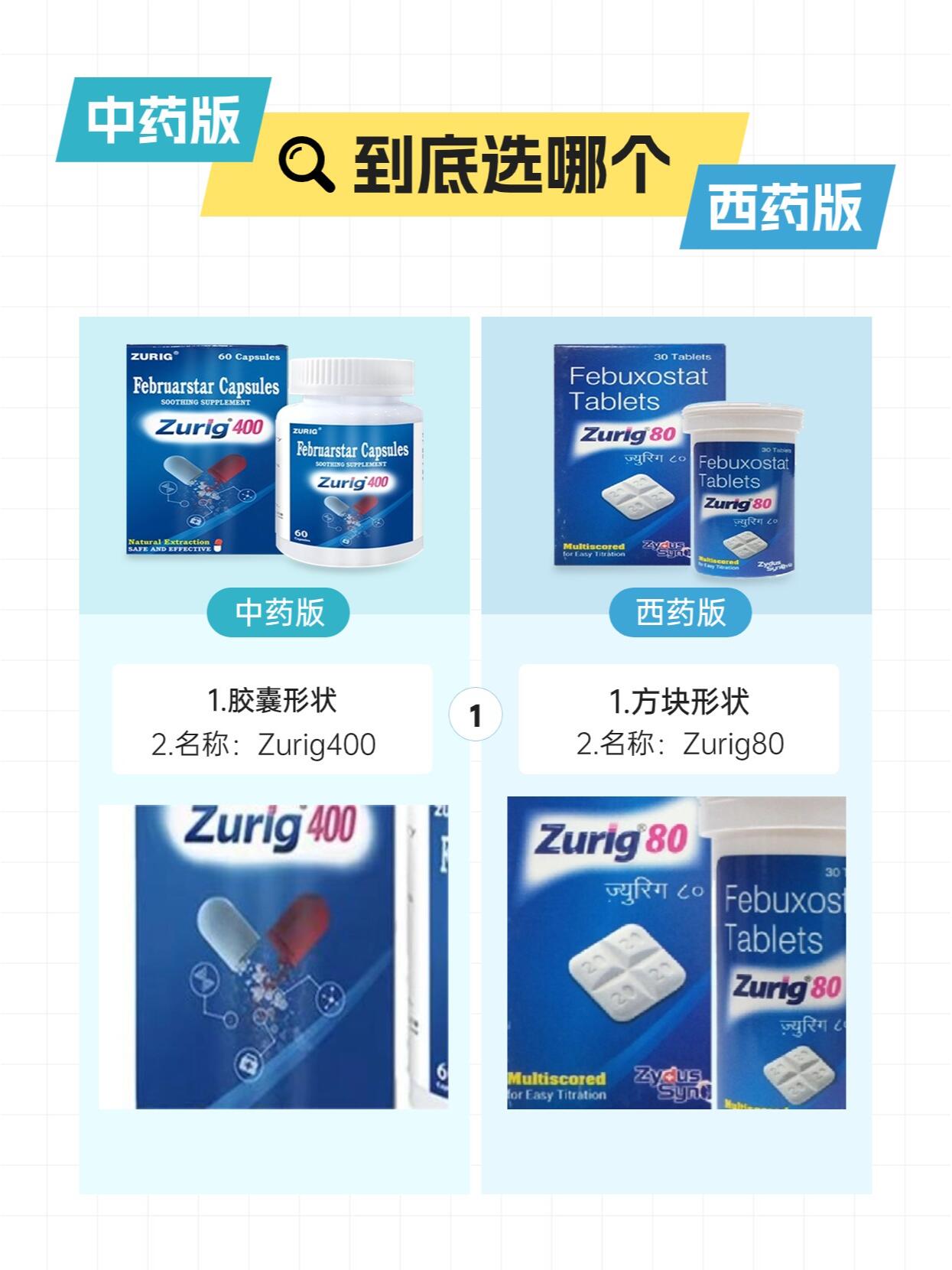 中药版西药版非布司他,有哪些不同之处