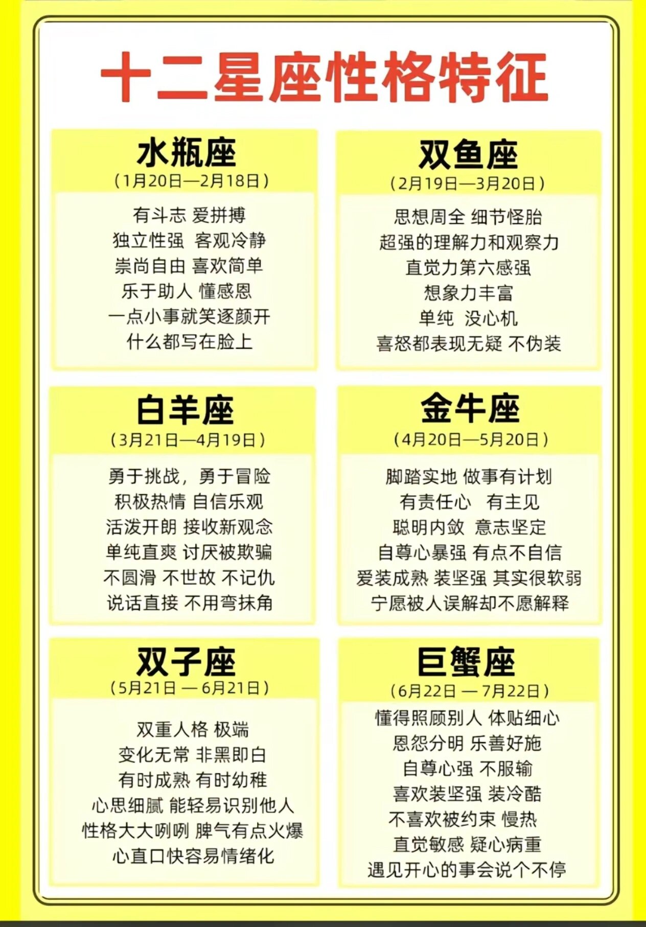 12星座日期对照表(阳历@月街安巷的动态