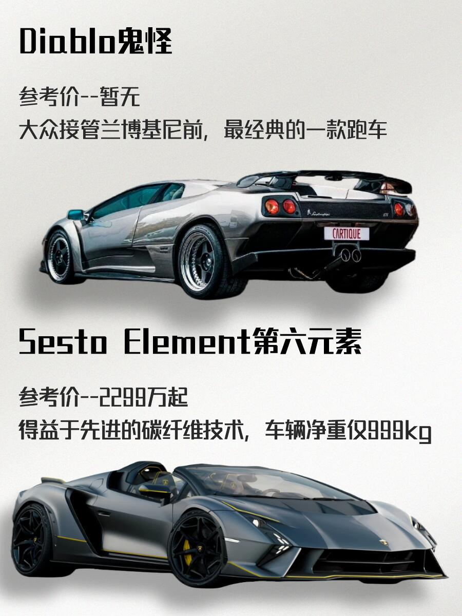 一分钟认识【兰博基尼】不同车型