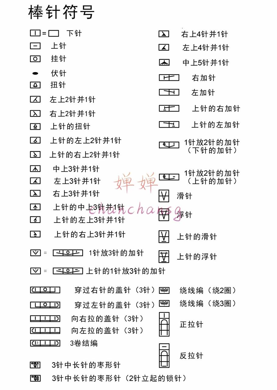 棒針編織符號對照表