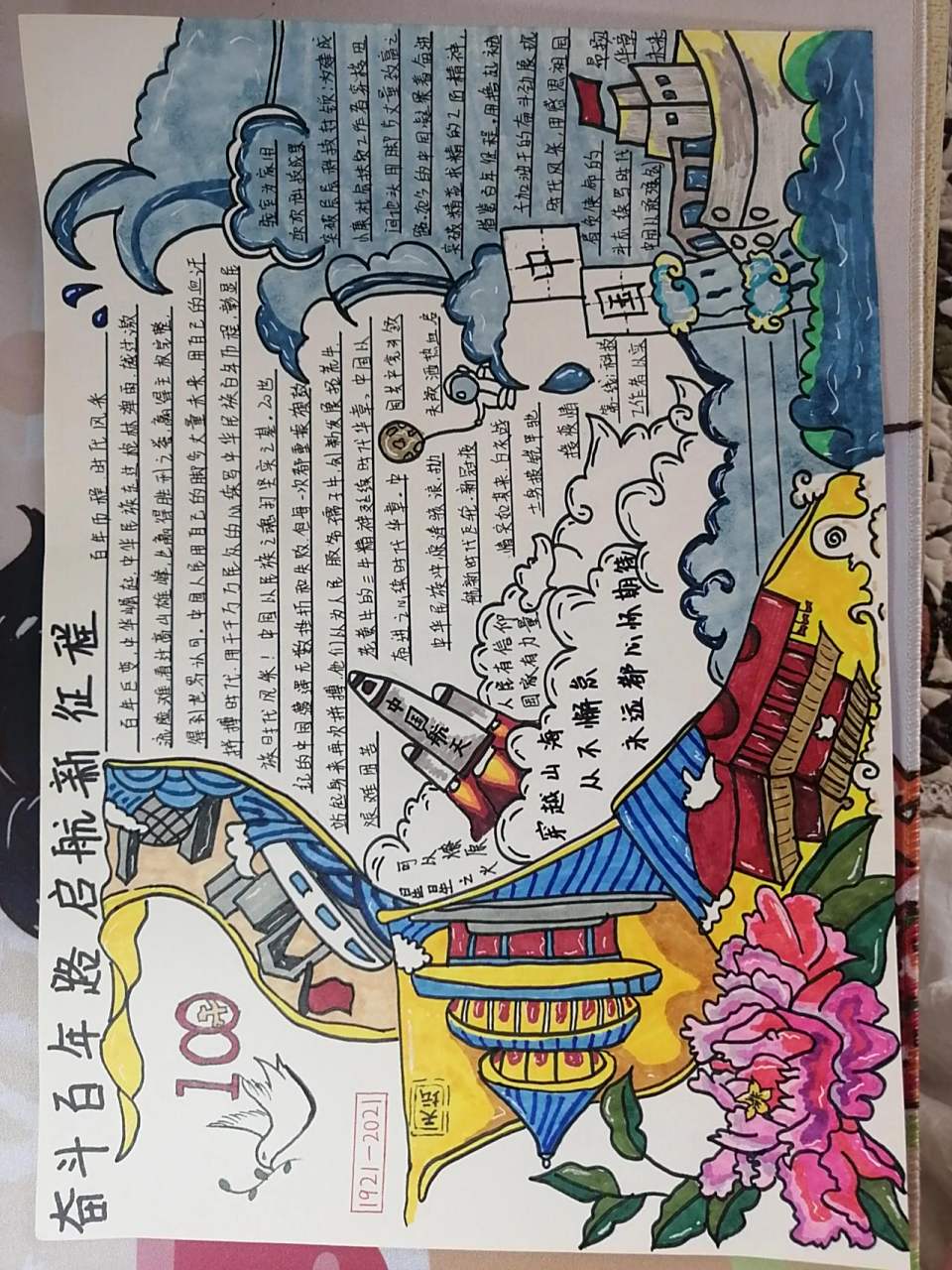 奋斗百年路,启航新征程手抄报 临摹