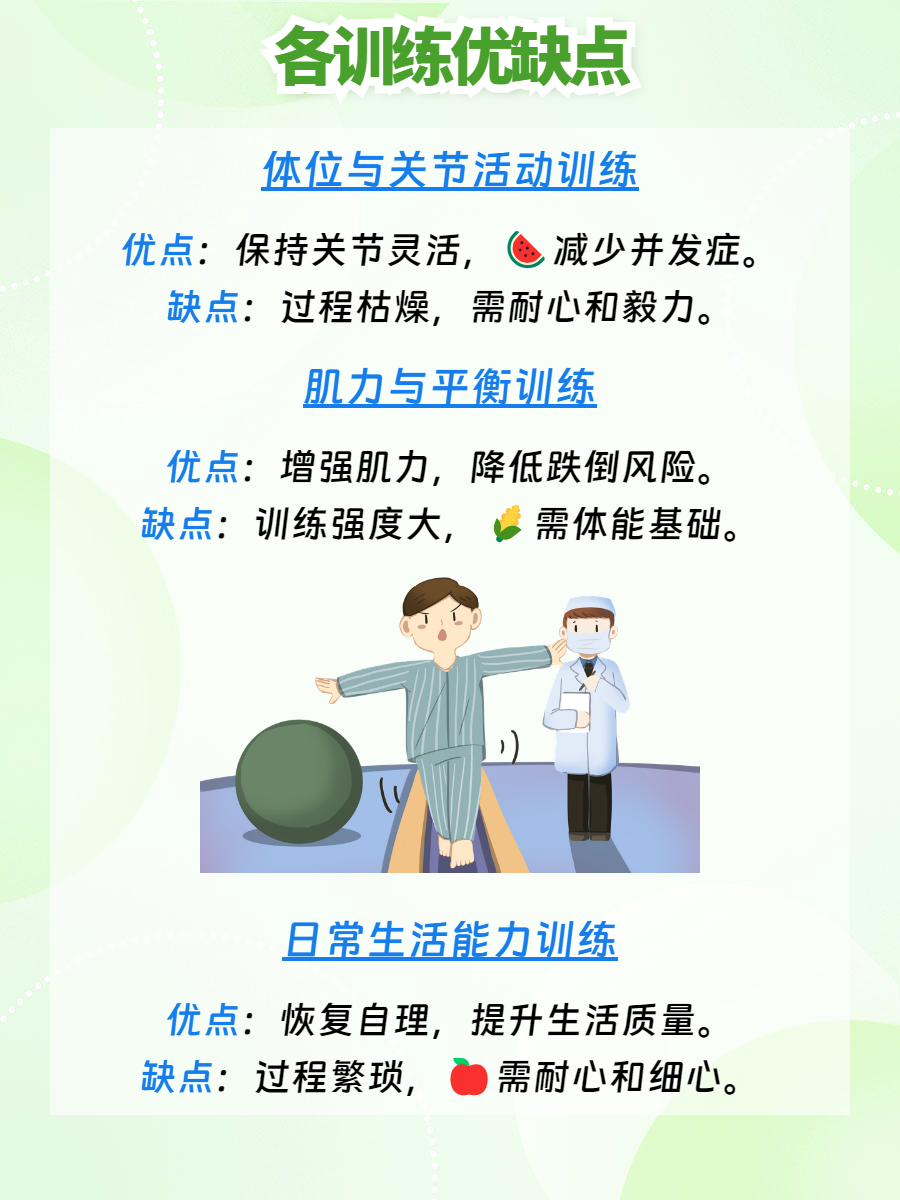 全攻略 你是否曾听说过,一个小小的意外,就可能