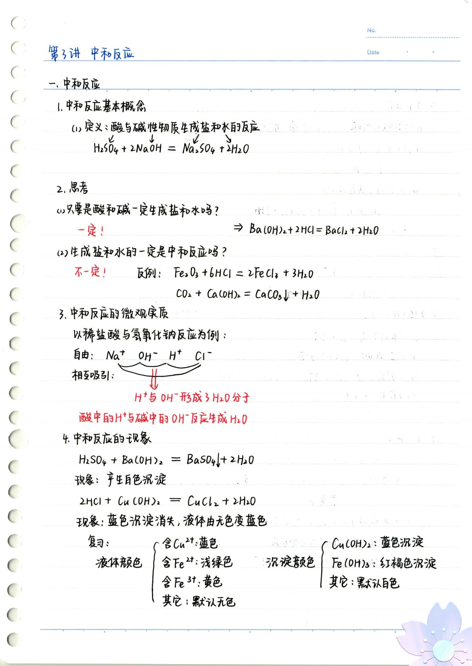 我家姑娘的九年级化学笔记:中和反应