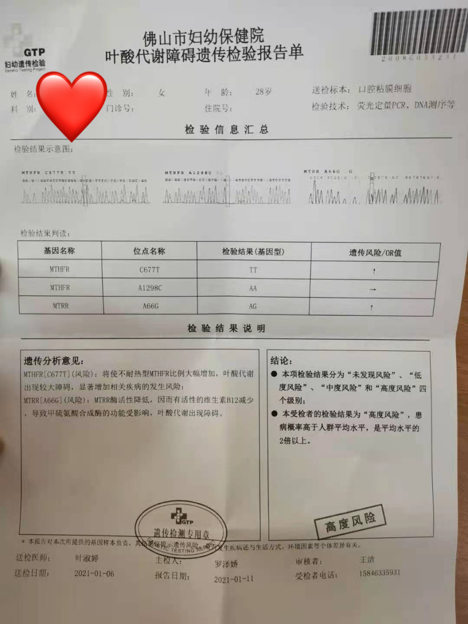 叶酸代谢高风险活性叶酸降高同型半胱氨酸 这篇帖子给各位有相同症状